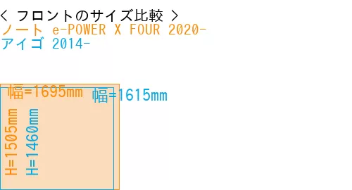#ノート e-POWER X FOUR 2020- + アイゴ 2014-